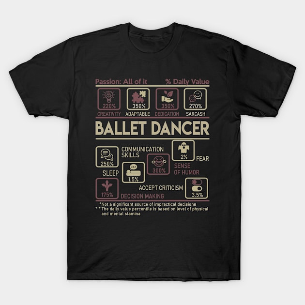 Ballet Dancer T Shirt - Multitasking Daily Value Gift Item Tee T-Shirt by candicekeely6155